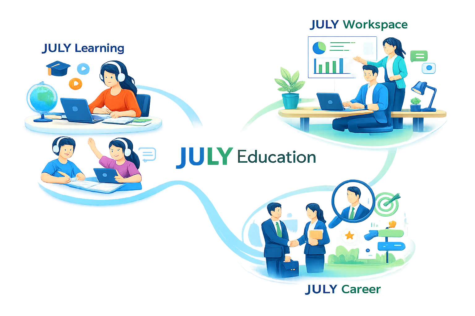 JULY Education